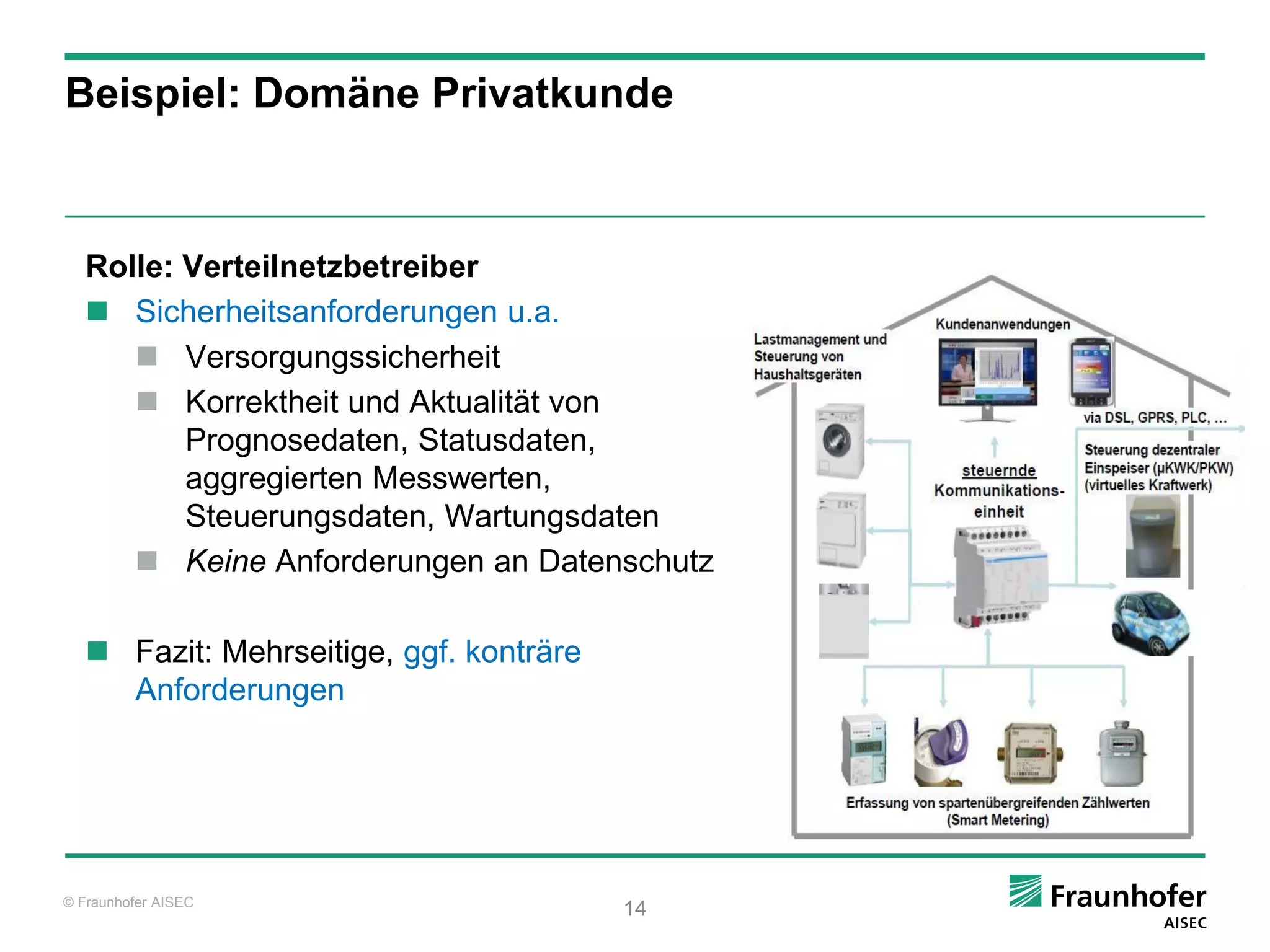 Beispiel: Domäne Privatkunde



   Rolle: Verteilnetzbetreiber
    Sicherheitsanforderungen u.a.
       Versorgungssicherheit
       Korrektheit und Aktualität von
          Prognosedaten, Statusdaten,
          aggregierten Messwerten,
          Steuerungsdaten, Wartungsdaten
       Keine Anforderungen an Datenschutz

    Fazit: Mehrseitige, ggf. konträre
     Anforderungen




© Fraunhofer AISEC
                                         14
 