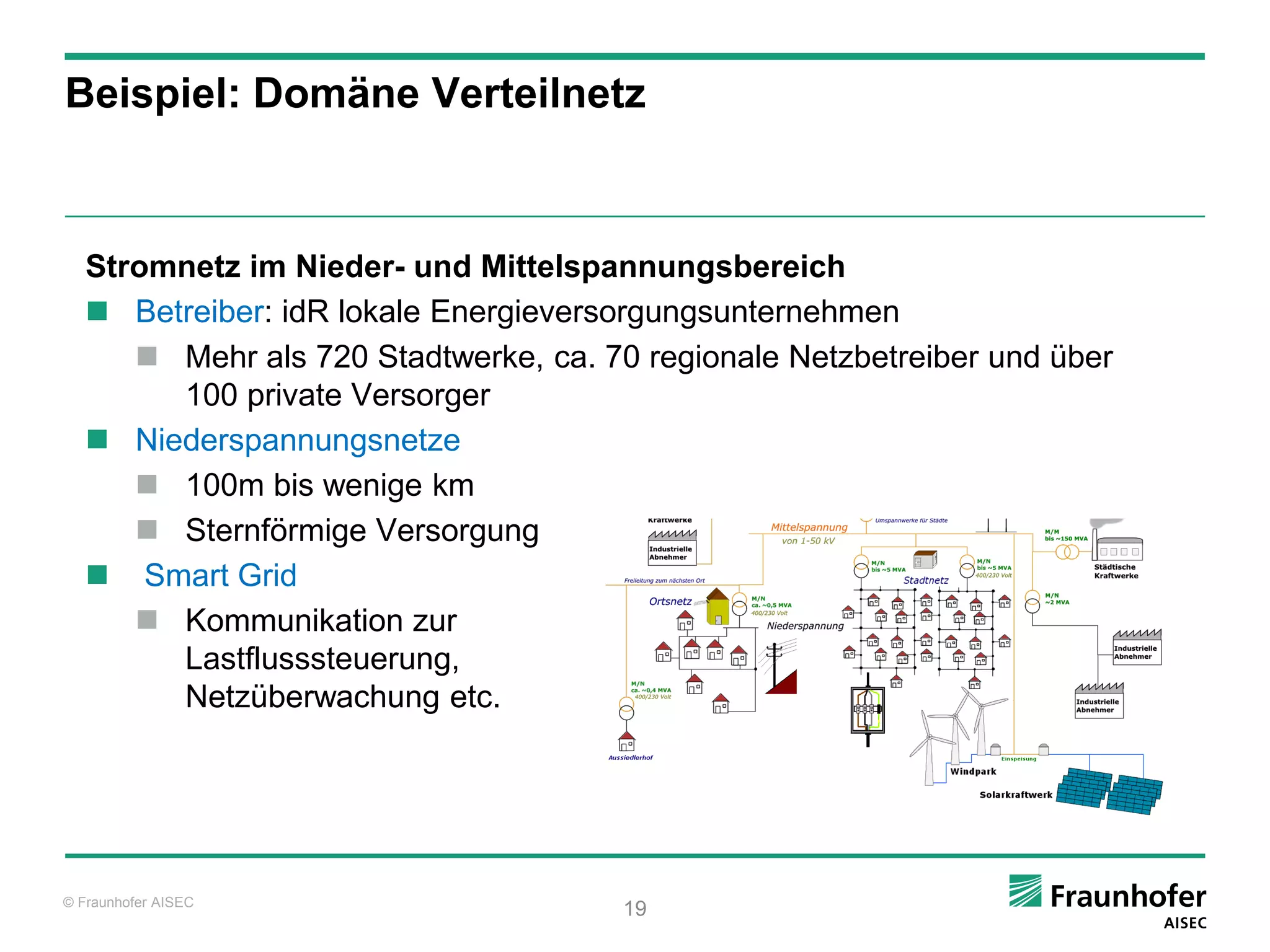 Beispiel: Domäne Verteilnetz



   Stromnetz im Nieder- und Mittelspannungsbereich
    Betreiber: idR lokale Energieversorgungsunternehmen
       Mehr als 720 Stadtwerke, ca. 70 regionale Netzbetreiber und über
        100 private Versorger
    Niederspannungsnetze
       100m bis wenige km
       Sternförmige Versorgung
    Smart Grid
       Kommunikation zur
        Lastflusssteuerung,
        Netzüberwachung etc.




© Fraunhofer AISEC
                                       19
 