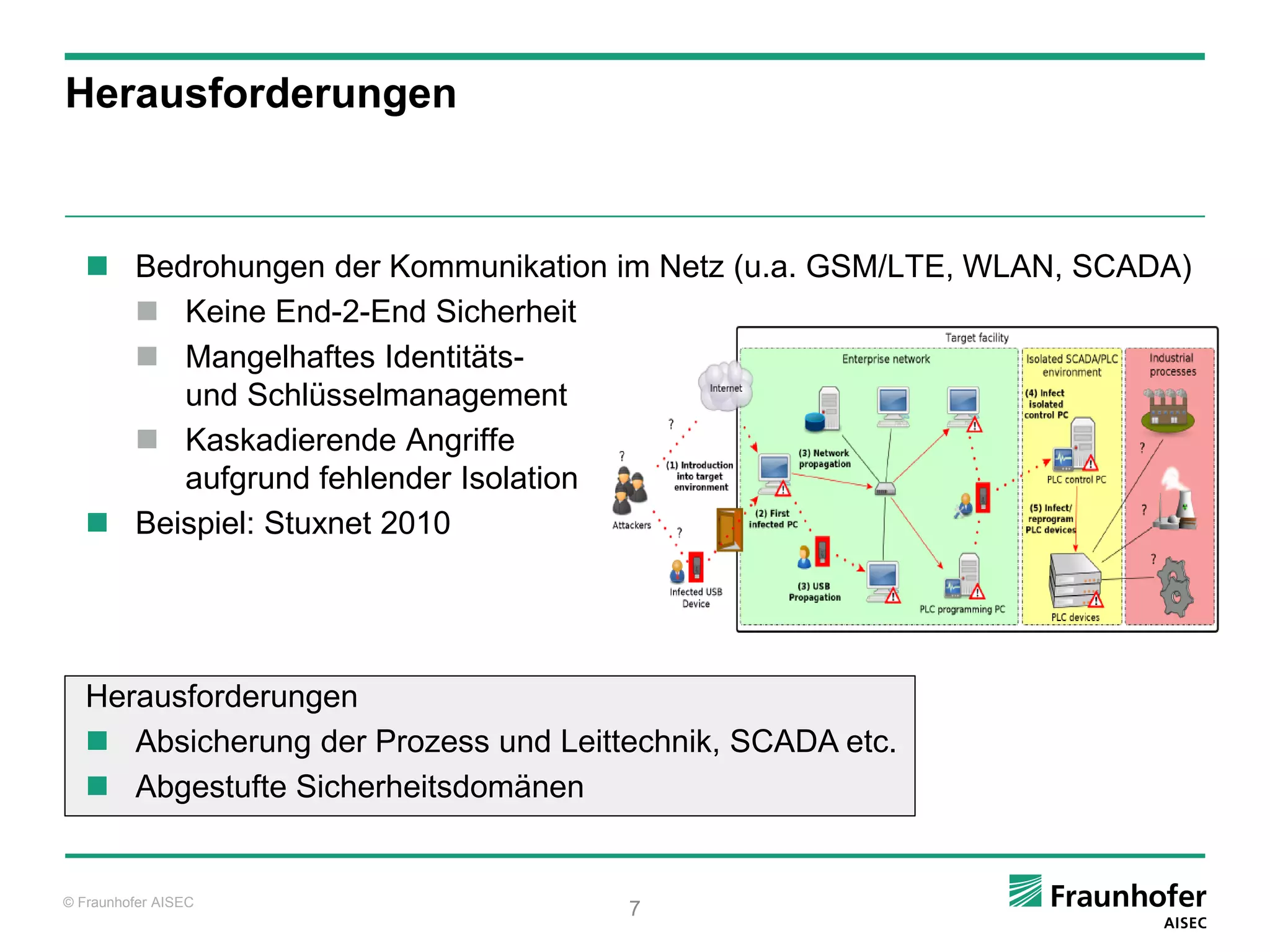 Herausforderungen



    Bedrohungen der Kommunikation im Netz (u.a. GSM/LTE, WLAN, SCADA)
      Keine End-2-End Sicherheit
      Mangelhaftes Identitäts-
        und Schlüsselmanagement
      Kaskadierende Angriffe
        aufgrund fehlender Isolation
    Beispiel: Stuxnet 2010




   Herausforderungen
    Absicherung der Prozess und Leittechnik, SCADA etc.
    Abgestufte Sicherheitsdomänen


© Fraunhofer AISEC
                                      7
 