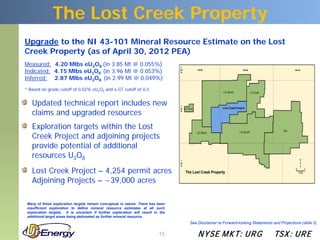 The Lost Creek Property
Upgrade to the NI 43-101 Mineral Resource Estimate on the Lost
Creek Property (as of April 30, 2012 PEA)
Measured: 4.20 Mlbs eU3O8 (in 3.85 Mt @ 0.055%)
Indicated: 4.15 Mlbs eU3O8 (in 3.96 Mt @ 0.053%)
Inferred: 2.87 Mlbs eU3O8 (in 2.99 Mt @ 0.049%)
* Based on grade cutoff of 0.02% eU3O8 and a GT cutoff of 0.3


   Updated technical report includes new
   claims and upgraded resources
   Exploration targets within the Lost
   Creek Project and adjoining projects
   provide potential of additional
   resources U3O8
   Lost Creek Project – 4,254 permit acres
   Adjoining Projects – ~39,000 acres

 Many of these exploration targets remain conceptual in nature. There has been
 insufficient exploration to define mineral resource estimates at all such
 exploration targets. It is uncertain if further exploration will result in the
 additional target areas being delineated as further mineral resource.
                                                                                  See Disclaimer re Forward-looking Statements and Projections (slide 2)

                                                                           15         N YSE M KT: UR G                          TSX : UR E
 