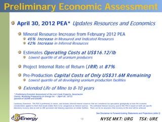 Preliminary Economic Assessment
     April 30, 2012 PEA* Updates Resources and Economics
            Mineral Resource Increase from February 2012 PEA
                 45% I ncrease in Measured and Indicated Resources
                 42% I ncrease in Inferred Resources

            Estimates Operating Costs at US$16.12/ lb
                   Lowest quartile of all uranium producers

            Project Internal Rate of Return (I RR ) at 87%
            Pre-Production Capital Costs of Only US$31.6M Rem aining
                   Lowest quartile of all developing uranium production facilities

            Extended Life of Mine to 8-10 years
 * P relim inary Econom ic Assessm ent of the Lost Creek P roperty, Sw eetw ater
 County, W yom ing P repared by Ur-Energy Inc. – (April 30, 2012)
 (posted on SEDAR and EDGAR )

 Cautionary Statement: This PEA is preliminary in nature, and includes inferred mineral resources that are considered too speculative geologically to have the economic
 considerations applied to them that would enable them to be categorized as mineral reserves. The estimated mineral recovery used in this PEA is based on both site-specific
 laboratory recovery data as well as URE personnel and industry experience at similar facilities. There can be no assurance that recovery at this level will be achieved.

                                                                                                      See Disclaimer re Forward-looking Statements and Projections (slide 2)

                                                                                   18                      N YSE M KT: UR G                                TSX : UR E
 