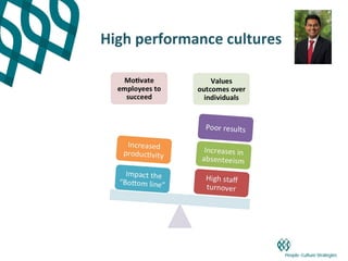 High performance cultures
 