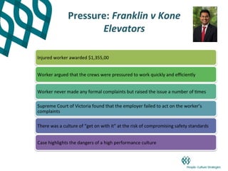 Pressure: Franklin v Kone
       Elevators
 