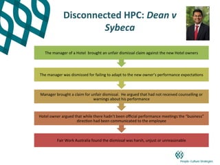 Disconnected HPC: Dean v
        Sybeca
 
