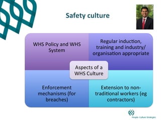 Safety culture
 