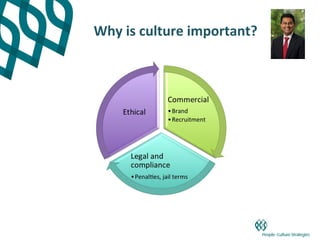 Why is culture important?
 