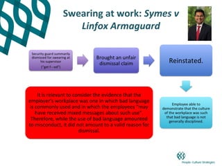Swearing at work: Symes v
                  Linfox Armaguard




     It is relevant to consider the evidence that the
employer’s workplace was one in which bad language
 is commonly used and in which the employees “may
    have received mixed messages about such use”.
 Therefore, while the use of bad language amounted
to misconduct, it did not amount to a valid reason for
                         dismissal.
 