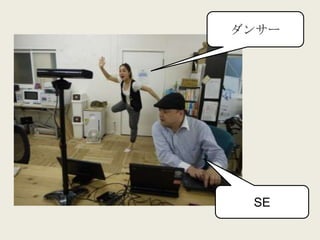 ダンサー




 SE
 