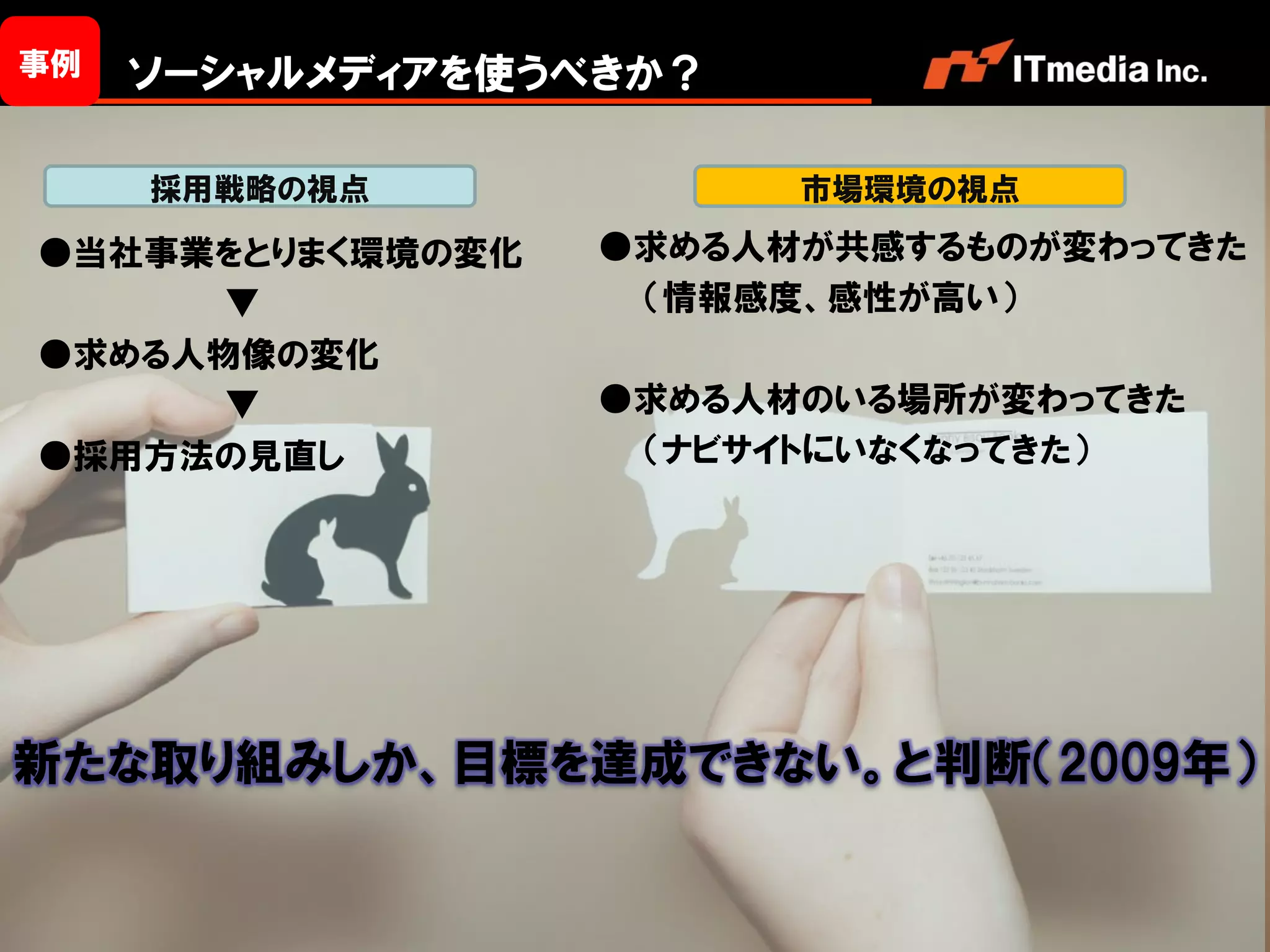 事例   ソーシャルメディアを使うべきか？

     採用戦略の視点            市場環境の視点

●当社事業をとりまく環境の変化   ●求める人材が共感するものが変わってきた
      ▼            （情報感度、感性が高い）
●求める人物像の変化
      ▼           ●求める人材のいる場所が変わってきた
●採用方法の見直し          （ナビサイトにいなくなってきた）




新たな取り組みしか、目標を達成できない。と判断（2009年）


                                  Copyright © 2012 ITmedia Inc.
 
