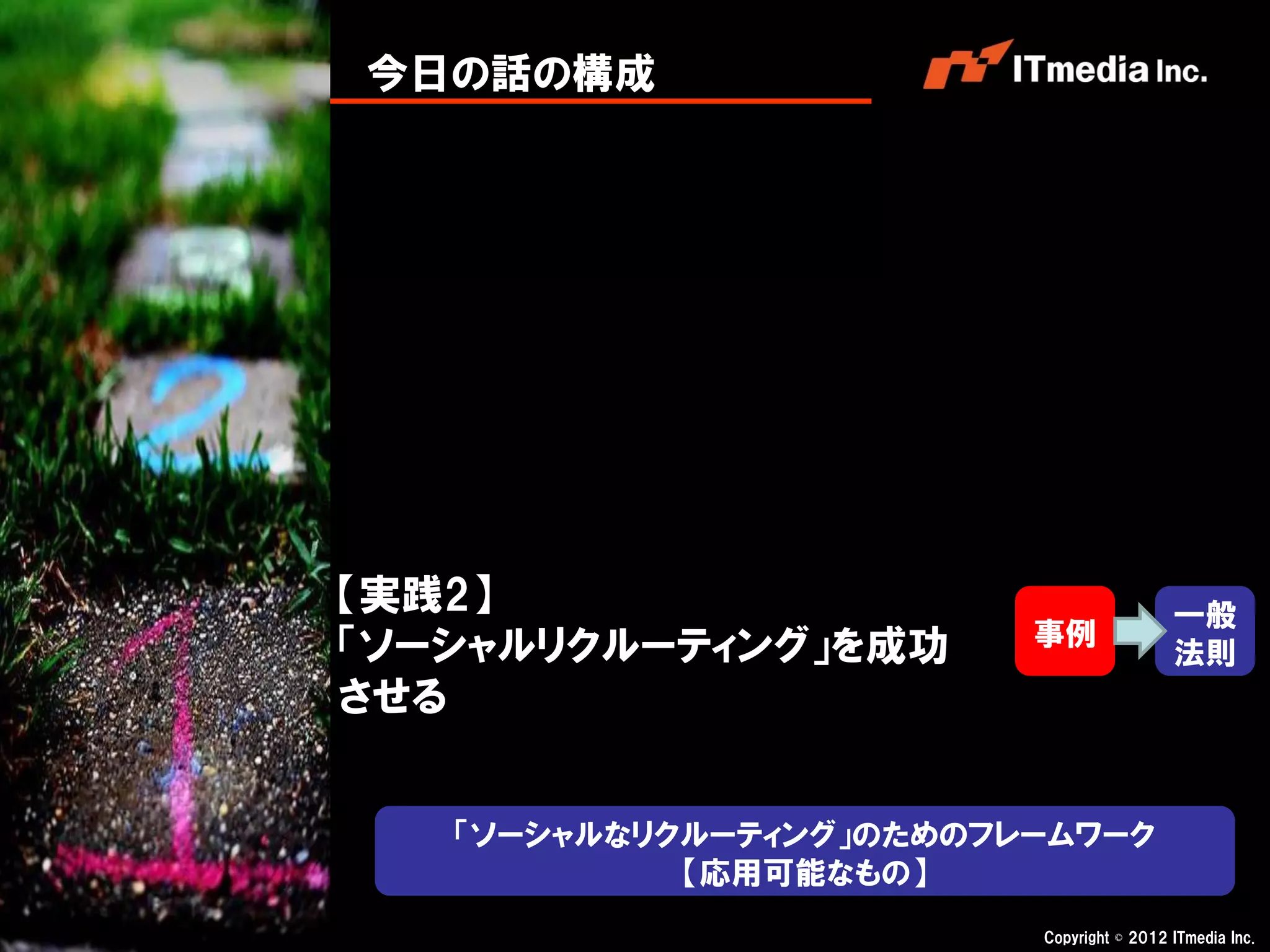 今日の話の構成




【実践2】                                     一般
「ソーシャルリクルーティング」を成功       事例
                                          法則
させる


   「ソーシャルなリクルーティング」のためのフレームワーク
            【応用可能なもの】
                         Copyright © 2012 ITmedia Inc.
 