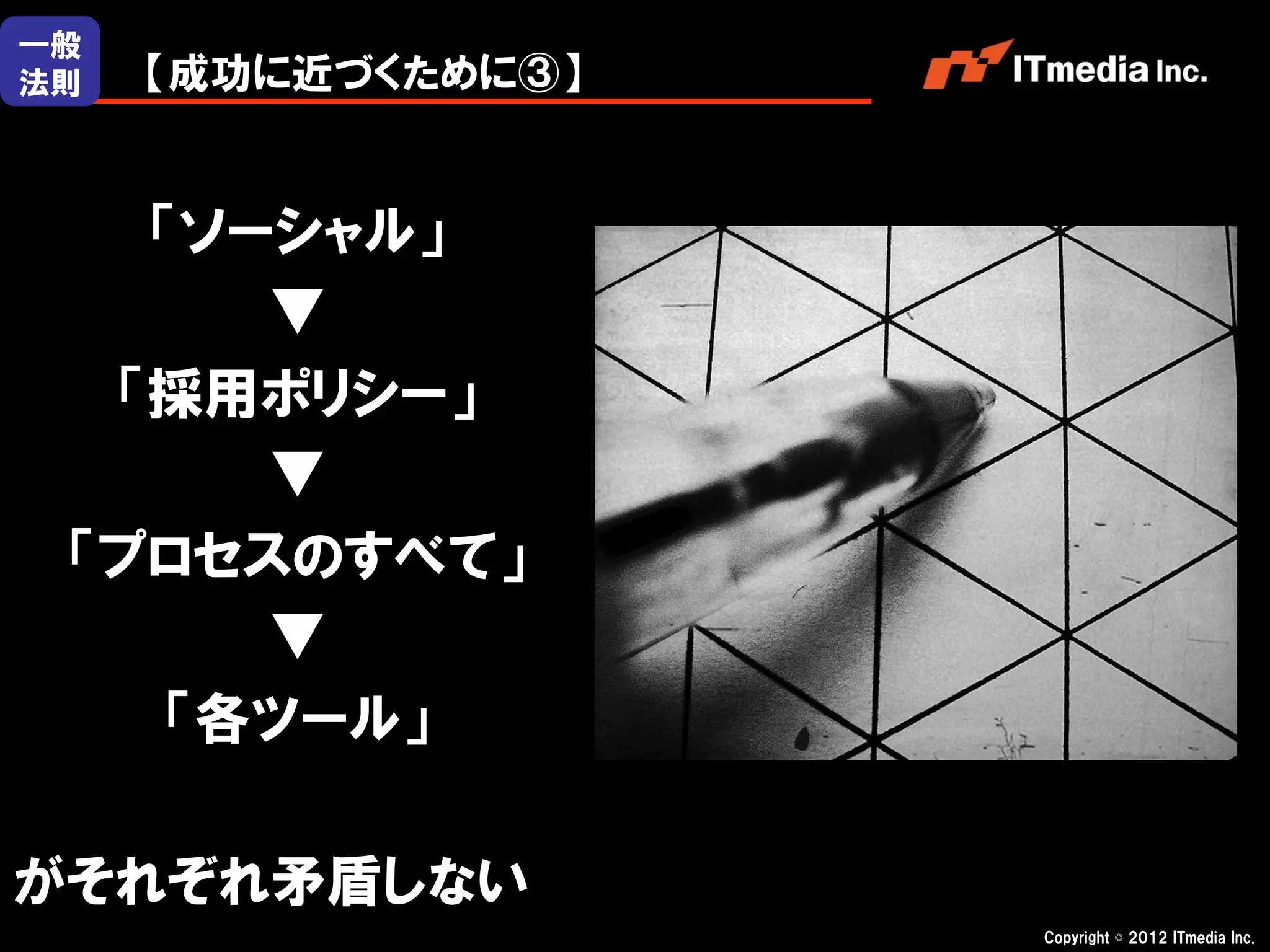 一般
法則   【成功に近づくために③】


   「ソーシャル」
      ▼
  「採用ポリシー」
      ▼
 「プロセスのすべて」
      ▼
    「各ツール」

がそれぞれ矛盾しない
                    Copyright © 2012 ITmedia Inc.
 