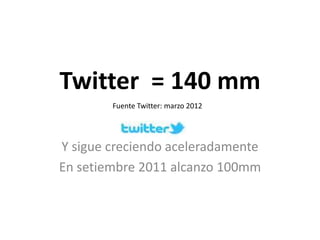 Twitter = 140 mm
Y sigue creciendo aceleradamente
En setiembre 2011 alcanzo 100mm
Fuente Twitter: marzo 2012
 