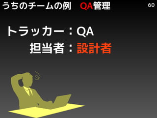 Υ`   QA   60




ȥå`QA
  ߣOӋ
 