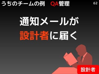 Υ`   QA     62




   ֪ͨ`뤬
   OӋߤ˽줯


                  OӋ
 