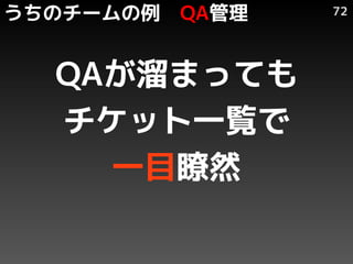 Υ`   QA   72




  QAޤäƤ
  åһE
    һĿtȻ
 