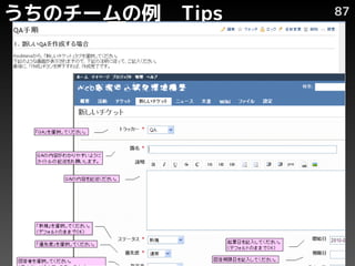 Υ`   Tips   87
 