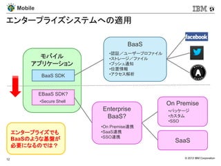 Mobile

エンタープライズシステムへの適用

                                         BaaS
                                  •認証／ユーザープロファイル
            モバイル                  •ストレージ／ファイル
          アプリケーション                •プッシュ通知
                                  •位置情報
                BaaS SDK          •アクセス解析



               EBaaS SDK?
               •Secure Shell
                                                   On Premise
                               Enterprise          •パッケージ
                                BaaS?              •カスタム
                                                   •SSO
                               •On Premise連携
     エンタープライズでも                •SaaS連携
                               •SSO連携
     BaaSのような基盤が                                     SaaS
     必要になるのでは？

12                                                      © 2012 IBM Corporation
 