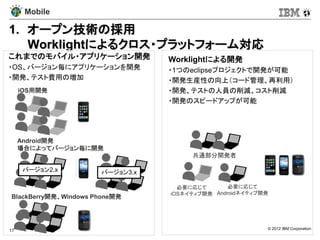 Mobile

1. オープン技術の採用
   Worklightによるクロス・プラットフォーム対応
これまでのモバイル・アプリケーション開発             Worklightによる開発
・OS、バージョン毎にアプリケーションを開発           ・1つのeclipseプロジェクトで開発が可能
・開発、テスト費用の増加                     ・開発生産性の向上（コード管理、再利用）
     iOS用開発                      ・開発、テストの人員の削減、コスト削減
                                 ・開発のスピードアップが可能




     Android開発
     場合によってバージョン毎に開発
                                      共通部分開発者

     バージョン2.x         バージョン3.x

                                   必要に応じて       必要に応じて
                                 iOSネイティブ開発 Androidネイティブ開発
BlackBerry開発、Windows Phone開発




17                                                       © 2012 IBM Corporation
 