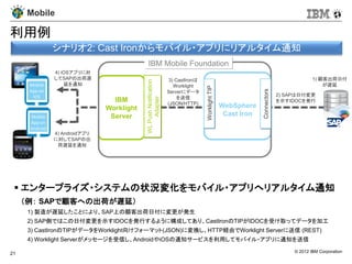 Mobile

利用例
                シナリオ2: Cast Ironからモバイル・アプリにリアルタイム通知
                                             IBM Mobile Foundation
                4) iOSアプリに対
                してSAPの出荷遅                                           3) CastIronは                                                          1) 顧客出荷日付




                                            WL Push Notification
      Mobile        延を通知                                              Worklight                                                               が遅延




                                                                                   Worklight TIP




                                                                                                                Connectors
      App on                                                       Serverにデータ
       IOS                                                                                                                   2) SAPは日付変更
                                                                        を送信




                                                 Adapter
                                  IBM                              (JSON/HTTP)
                                                                                                                             を示すIDOCを発行
                                Worklight                                                          WebSphere
      Mobile                     Server                                                             Cast Iron
      App on
      Android
                4) Androidアプリ
                に対してSAPの出
                 荷遅延を通知




  エンタープライズ・システムの状況変化をモバイル・アプリへリアルタイム通知
     （例： SAPで顧客への出荷が遅延）
      1) 製造が遅延したことにより、SAP上の顧客出荷日付に変更が発生
      2) SAP側ではこの日付変更を示すIDOCを発行するように構成してあり、CastIronのTIPがIDOCを受け取ってデータを加工
      3) CastIronのTIPがデータをWorklight向けフォーマット(JSON)に変換し、HTTP経由でWorklight Serverに送信 (REST)
      4) Worklight Serverがメッセージを受信し、AndroidやiOSの通知サービスを利用してモバイル・アプリに通知を送信

21                                                                                                                                © 2012 IBM Corporation
 