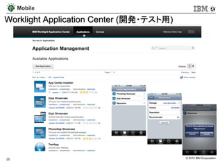 Mobile

Worklight Application Center (開発・テスト用)




25                                       © 2012 IBM Corporation
 