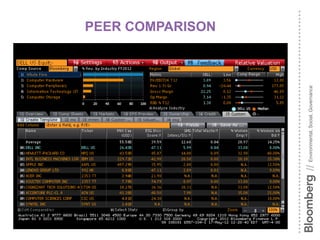 PEER COMPARISON




// Environmental, Social, Governance
 