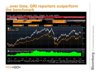 …over time, GRI reporters outperform
the benchmark




                                       // Environmental, Social, Governance
HFA<GO>
 