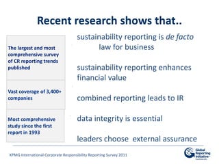 Recent research shows that..
                                     sustainability reporting is de facto
The largest and most                       law for business
comprehensive survey
of CR reporting trends
published                            sustainability reporting enhances
                                     financial value
Vast coverage of 3,400+
companies                            combined reporting leads to IR

Most comprehensive                   data integrity is essential
study since the first
report in 1993
                                     leaders choose external assurance
KPMG International Corporate Responsibility Reporting Survey 2011
 