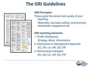 The GRI Guidelines
   GRI Principles:
   These guide the content and quality of your
     reporting.
     Materiality, boundary-setting, inclusiveness,
     stakeholder engagement etc.

   GRI reporting elements:
   1. Profile Disclosures
      Strategy, About, Governance.
   2. Disclosures on Management Approach
      EC, EN, LA, HR, SO, PR
   3. Performance Indicators
      EC, EN, LA, HR, SO, PR
 