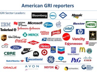 American GRI reporters
GRI Sector Leaders:
 