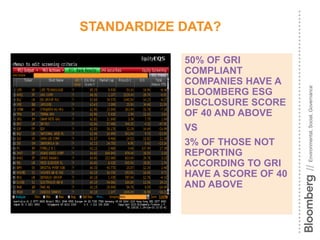STANDARDIZE DATA?

            50% OF GRI
            COMPLIANT
            COMPANIES HAVE A




                                 // Environmental, Social, Governance
            BLOOMBERG ESG
            DISCLOSURE SCORE
            OF 40 AND ABOVE
            VS
            3% OF THOSE NOT
            REPORTING
            ACCORDING TO GRI
            HAVE A SCORE OF 40
            AND ABOVE
 