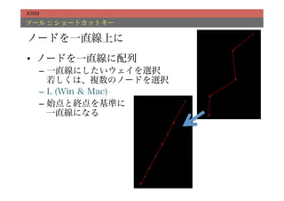JOSM

ツール :: ショートカットキー

ノードを一直線上に
•  ノードを一直線に配列
   –  一直線にしたいウェイを選択
      若しくは、複数のノードを選択
   –  L (Win & Mac)
   –  始点と終点を基準に
      一直線になる
 