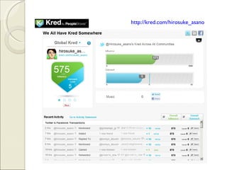 http://kred.com/hirosuke_asano
 