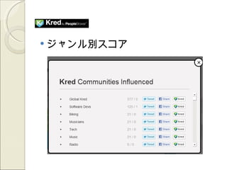    ジャンル別スコア
 