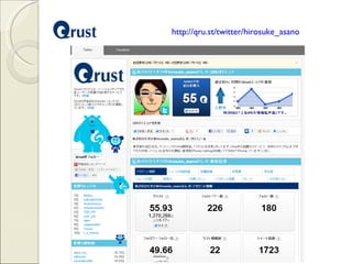 http://qru.st/twitter/hirosuke_asano
 