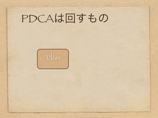 PDCAは回すもの


  Plan
 