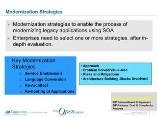 Modernization Strategies

   Modernization strategies to enable the process of
    modernizing legacy applications using SOA
   Enterprises need to select one or more strategies, after in-
    depth evaluation.


   Key Modernization
    Strategies                         • Approach
                                       • Problem Solved/Value-Add
         Service Enablement           • Risks and Mitigations
         Language Conversion          • Architecture Building Blocks Involved
         Re-Architect
         Re-hosting of Applications
                                                         Modernization Strategies
                                                         EIP Pattern-Based SI Approach
                                                         EIP Patterns: Cost & Complexity
                                                         Analysis
           In collaboration with                                               Legacy Evolution to SOA            11
                                                                 © Copyright Capgemini 2011 All Rights Reserved
 