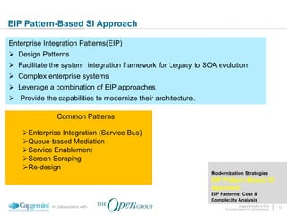 EIP Pattern-Based SI Approach

Enterprise Integration Patterns(EIP)
 Design Patterns
 Facilitate the system integration framework for Legacy to SOA evolution
 Complex enterprise systems
 Leverage a combination of EIP approaches
 Provide the capabilities to modernize their architecture.

               Common Patterns

    Enterprise Integration (Service Bus)
    Queue-based Mediation
    Service Enablement
    Screen Scraping
    Re-design
                                                              Modernization Strategies
                                                              EIP Pattern-Based SI
                                                              Approach
                                                              EIP Patterns: Cost &
                                                              Complexity Analysis
             In collaboration with                                                Legacy Evolution to SOA            13
                                                                    © Copyright Capgemini 2011 All Rights Reserved
 