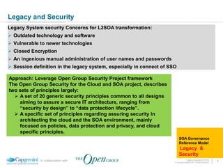 Legacy and Security
Legacy System security Concerns for L2SOA transformation:
 Outdated technology and software
 Vulnerable to newer technologies
 Closed Encryption
 An ingenious manual administration of user names and passwords
 Session definition in the legacy system, especially in connect of SSO

Approach: Leverage Open Group Security Project framework
The Open Group Security for the Cloud and SOA project, describes
two sets of principles largely:
   A set of 20 generic security principles common to all designs
    aiming to assure a secure IT architecture, ranging from
    “security by design” to “data protection lifecycle”.
   A specific set of principles regarding assuring security in
    architecting the cloud and the SOA environment, mainly
    focused on policies, data protection and privacy, and cloud
    specific principles.
                                                                          SOA Governance
                                                                          Reference Model
                                                                          Legacy &
                                                                          Security
             In collaboration with                                                  Legacy Evolution to SOA            16
                                                                      © Copyright Capgemini 2011 All Rights Reserved
 