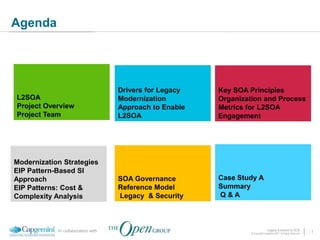 Agenda




                                    Drivers for Legacy   Key SOA Principles
L2SOA                               Modernization        Organization and Process
Project Overview                    Approach to Enable   Metrics for L2SOA
Project Team                        L2SOA                Engagement




Modernization Strategies
EIP Pattern-Based SI
Approach                            SOA Governance       Case Study A
EIP Patterns: Cost &                Reference Model      Summary
Complexity Analysis                 Legacy & Security    Q&A



            In collaboration with                                               Legacy Evolution to SOA            3
                                                                  © Copyright Capgemini 2011 All Rights Reserved
 
