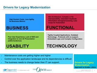 Drivers for Legacy Modernization


                                                  Silo Architecture, Complex or No
         High Sustain Costs, Less Agility,        Interoperability, redundant /duplicate
         No Business Metrics                      Information storage/processing, Less
                                                  scope for Automation


     BUSINESS                                    FUNCTIONAL
                                                  Tightly Coupled Applications, Outdated
       Poor User Experience, Lack of SSO and      Technology , Protocols with no support,
       Integration to new UI/ Presentation        Embedded Logic and Complex Configuration
       platforms/devices


     USABILITY                                   TECHNOLOGY

   Maintenance costs are getting higher and higher
   Control over the application landscape and its dependencies is difficult
   The business needs to change faster than IT can support.                        Drivers for Legacy
                                                                                    Modernization
                                                                                    Approach to Enable L2SOA
                    In collaboration with                                                           Legacy Evolution to SOA            6
                                                                                      © Copyright Capgemini 2011 All Rights Reserved
 