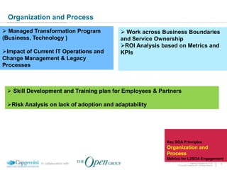 Organization and Process
 Managed Transformation Program           Work across Business Boundaries
(Business, Technology )                   and Service Ownership
                                          ROI Analysis based on Metrics and
Impact of Current IT Operations and      KPIs
Change Management & Legacy
Processes



  Skill Development and Training plan for Employees & Partners

 Risk Analysis on lack of adoption and adaptability




                                                         Key SOA Principles
                                                         Organization and
                                                         Process
                                                         Metrics for L2SOA Engagement
             In collaboration with                                          Legacy Evolution to SOA            9
                                                              © Copyright Capgemini 2011 All Rights Reserved
 