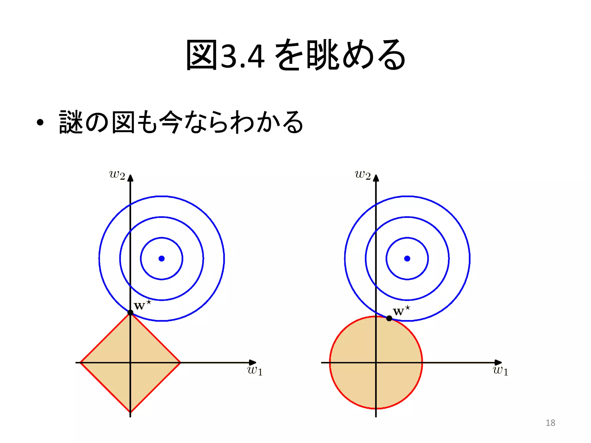 図3.4 を眺める
• 謎の図も今ならわかる




                  18
 