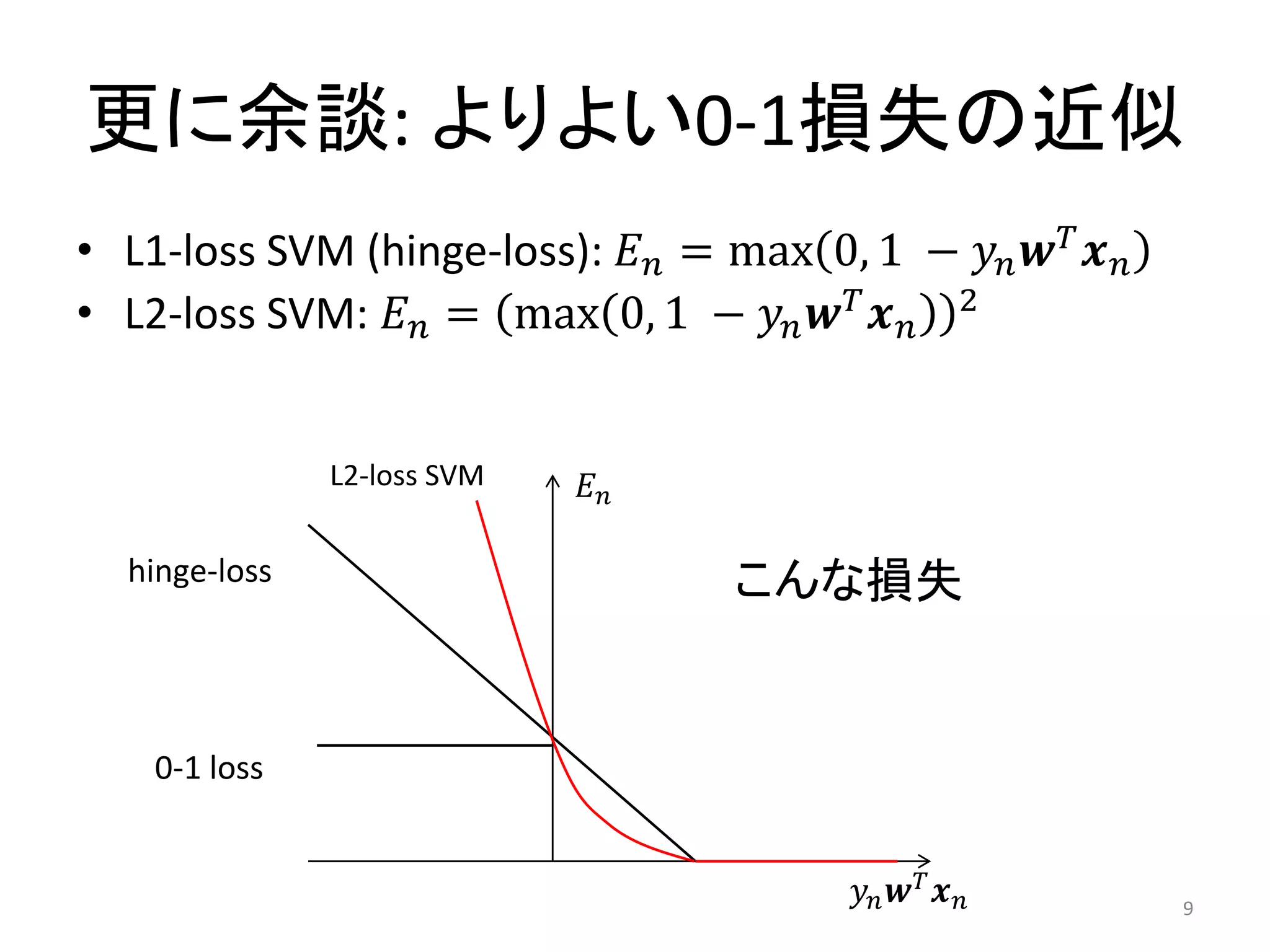 更に余談: よりよい0-1損失の近似
• L1-loss SVM (hinge-loss): 𝐸 𝑛 = max 0, 1 − 𝑦 𝑛 𝒘 𝑇 𝒙 𝑛
• L2-loss SVM: 𝐸 𝑛 = max 0, 1 − 𝑦 𝑛 𝒘 𝑇 𝒙 𝑛 2


               L2-loss SVM   𝐸𝑛

  hinge-loss                      こんな損失


    0-1 loss


                                         𝑦𝑛 𝒘 𝑇 𝒙 𝑛        9
 