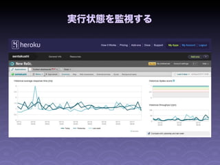 実行状態を監視する
 