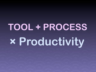 TOOL + PROCESS
× Productivity
 