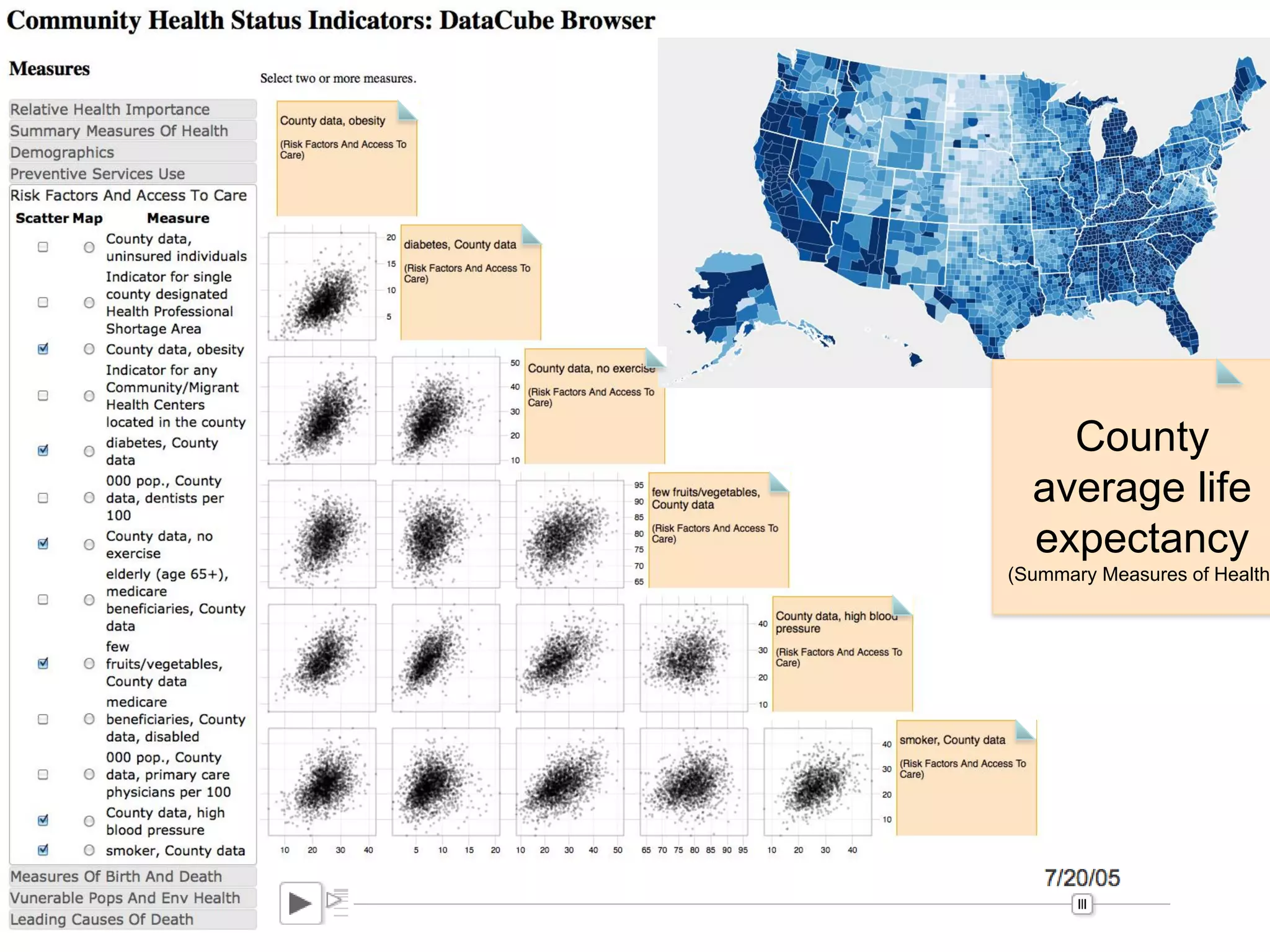 County
  average life
  expectancy
(Summary Measures of Health
 