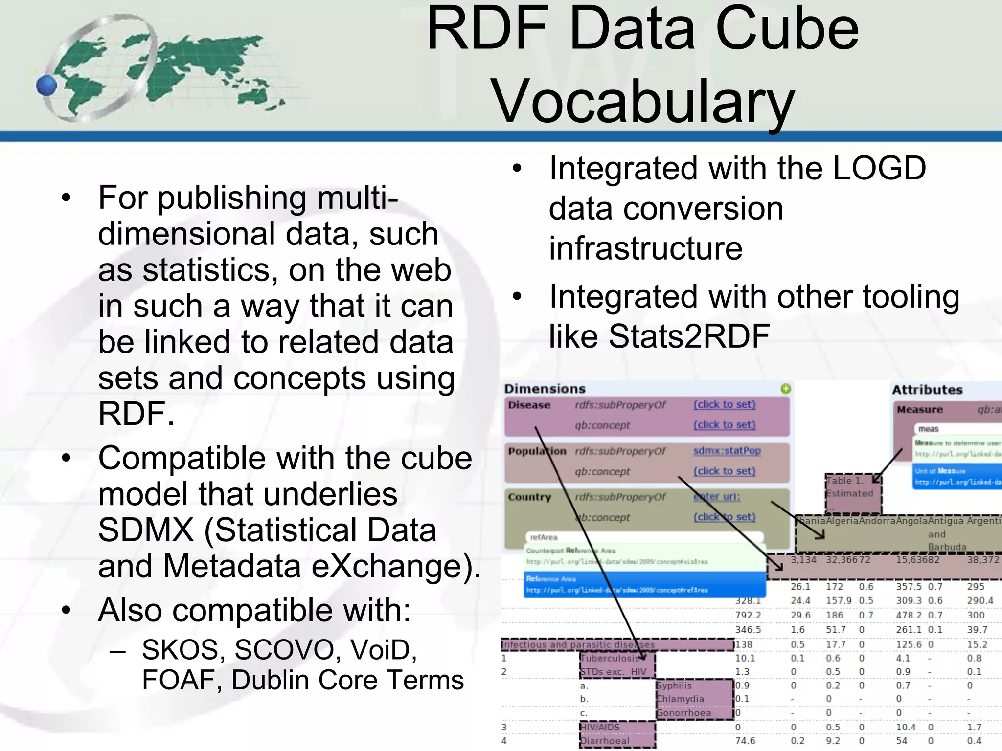 RDF Data Cube
                          Vocabulary
                               • Integrated with the LOGD
• For publishing multi-          data conversion
  dimensional data, such         infrastructure
  as statistics, on the web
  in such a way that it can    • Integrated with other tooling
  be linked to related data      like Stats2RDF
  sets and concepts using
  RDF.
• Compatible with the cube
  model that underlies
  SDMX (Statistical Data
  and Metadata eXchange).
• Also compatible with:
   – SKOS, SCOVO, VoiD,
     FOAF, Dublin Core Terms
                                                         26
 
