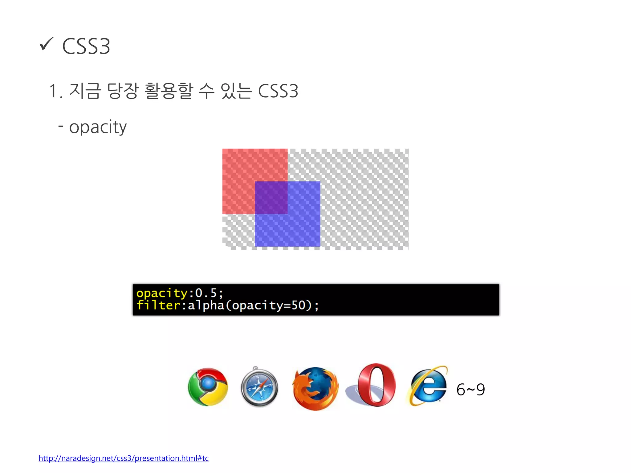  CSS3
1. 지금 당장 활용할 수 있는 CSS3
- opacity
http://naradesign.net/css3/presentation.html#tc
6~9
 