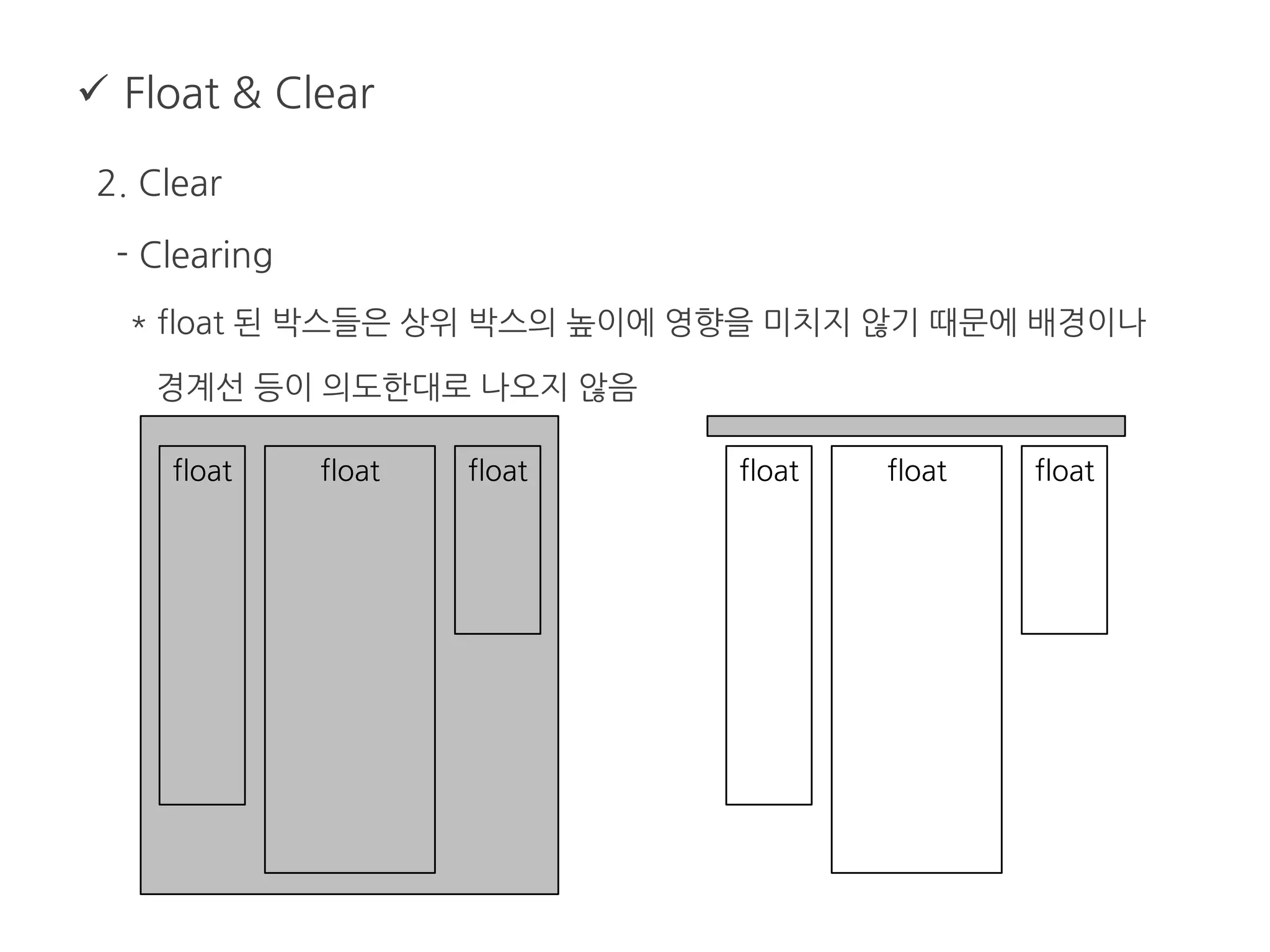  Float & Clear
2. Clear
- Clearing
* float 된 박스들은 상위 박스의 높이에 영향을 미치지 않기 때문에 배경이나
경계선 등이 의도한대로 나오지 않음
float float float float float float
 