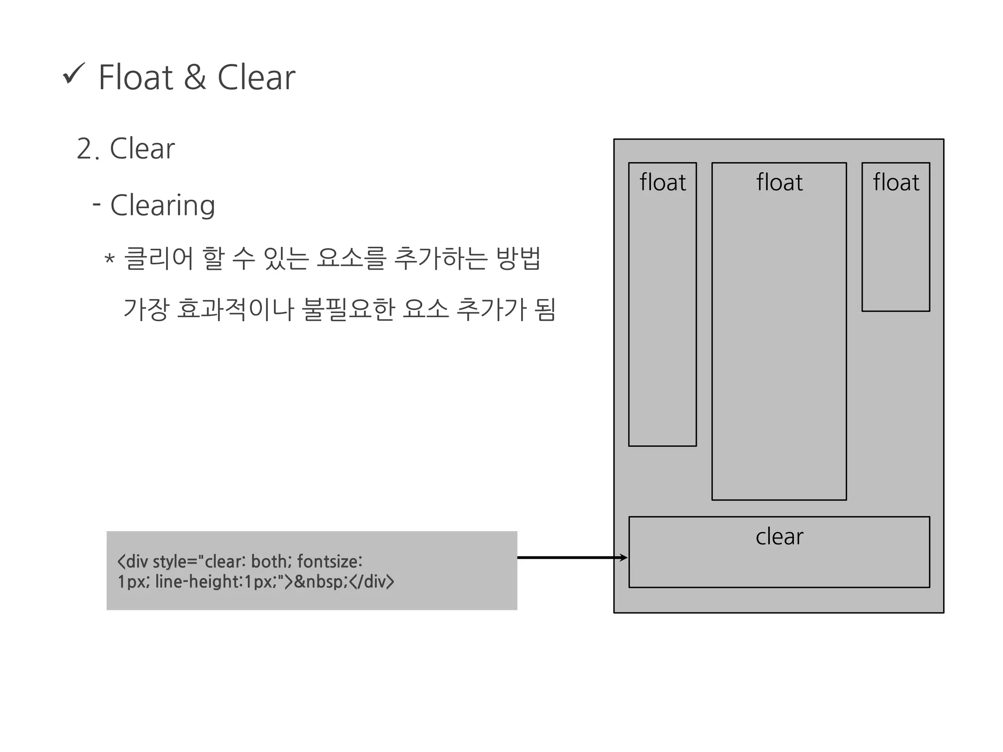  Float & Clear
2. Clear
- Clearing
* 클리어 할 수 있는 요소를 추가하는 방법
가장 효과적이나 불필요한 요소 추가가 됨
float float float
clear
<div style="clear: both; fontsize:
1px; line-height:1px;">&nbsp;</div>
 